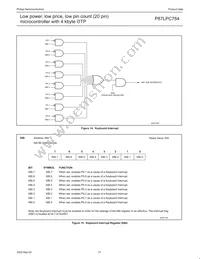 P87LPC764BDH Datasheet Page 22