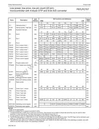 P87LPC767FD Datasheet Page 10