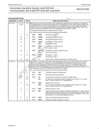P87LPC769HD Datasheet Page 8