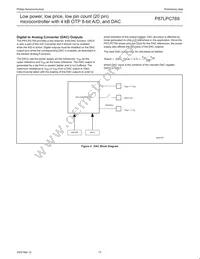 P87LPC769HD Datasheet Page 16