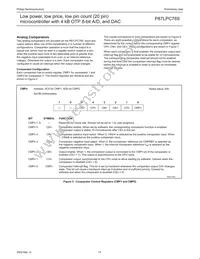 P87LPC769HD Datasheet Page 17