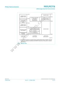 P87LPC778FDH Datasheet Page 4