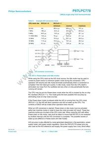 P87LPC778FDH Datasheet Page 15