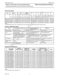P89C51RC2BN/01 Datasheet Page 3