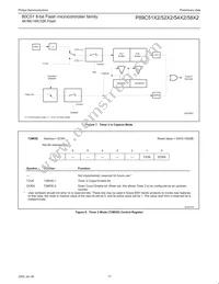 P89C58X2BA/00 Datasheet Page 17