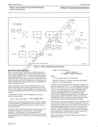 P89C58X2BA/00 Datasheet Page 19