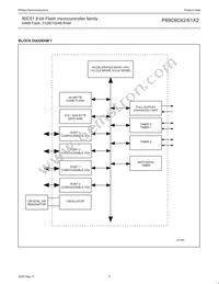 P89C61X2BBD/00 Datasheet Page 5