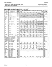 P89C61X2BBD/00 Datasheet Page 10