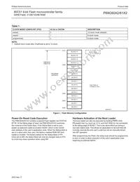 P89C61X2BBD/00 Datasheet Page 13