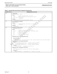 P89C61X2BBD/00 Datasheet Page 15