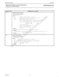 P89C61X2BBD/00 Datasheet Page 17