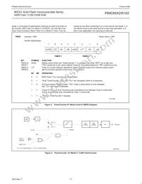 P89C61X2BBD/00 Datasheet Page 21