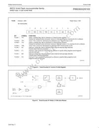 P89C61X2BBD/00 Datasheet Page 22