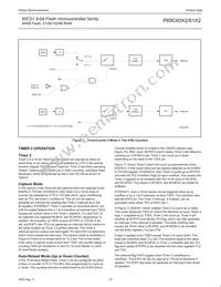 P89C61X2BBD/00 Datasheet Page 23