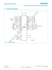 P89C669FA-S Datasheet Page 5