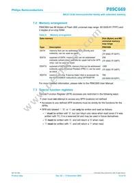P89C669FA-S Datasheet Page 12