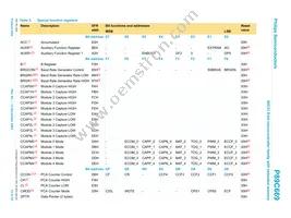 P89C669FA-S Datasheet Page 13