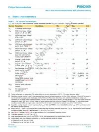 P89C669FA-S Datasheet Page 18