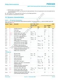 P89C669FA-S Datasheet Page 19