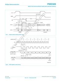 P89C669FA-S Datasheet Page 23