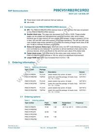 P89CV51RD2FBC Datasheet Page 2