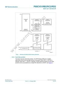 P89CV51RD2FBC Datasheet Page 15