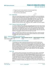 P89CV51RD2FBC Datasheet Page 18