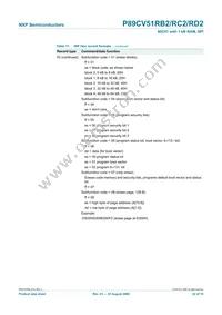 P89CV51RD2FBC Datasheet Page 22