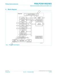 P89LPC902FN Datasheet Page 4