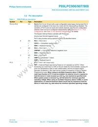 P89LPC908FD Datasheet Page 8