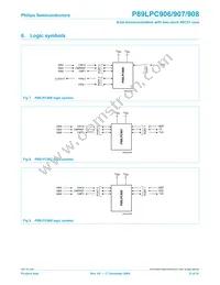 P89LPC908FD Datasheet Page 12