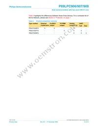 P89LPC908FD Datasheet Page 13