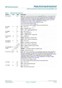 P89LPC9107FN Datasheet Page 12