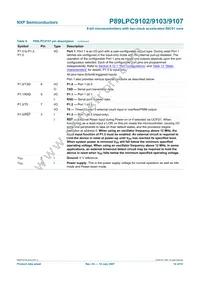 P89LPC9107FN Datasheet Page 14