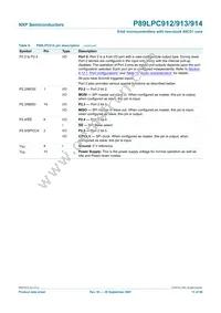 P89LPC914FDH Datasheet Page 15