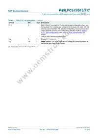 P89LPC915HDH Datasheet Page 17