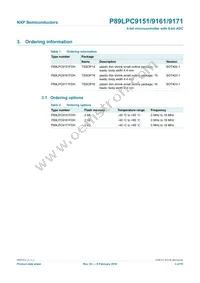 P89LPC9171FDH Datasheet Page 3