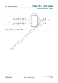 P89LPC9171FDH Datasheet Page 8