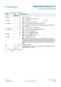 P89LPC9171FDH Datasheet Page 11