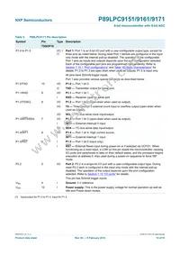P89LPC9171FDH Datasheet Page 15