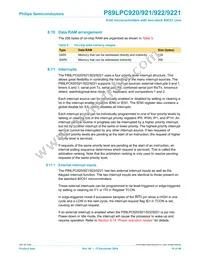 P89LPC9221FDH Datasheet Page 18