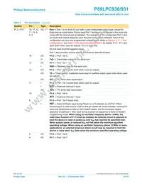 P89LPC9311FDH Datasheet Page 7