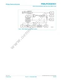 P89LPC9311FDH Datasheet Page 18