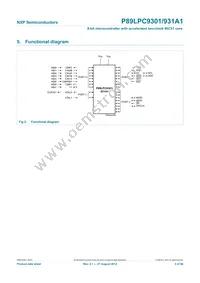 P89LPC931A1FDH Datasheet Page 5