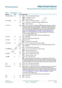 P89LPC931A1FDH Datasheet Page 8