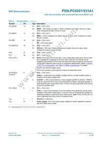 P89LPC931A1FDH Datasheet Page 9