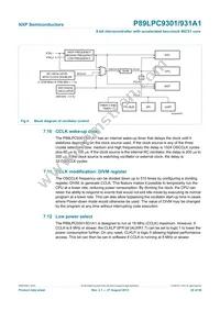 P89LPC931A1FDH Datasheet Page 20