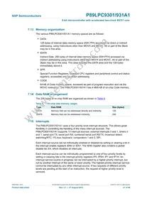 P89LPC931A1FDH Datasheet Page 21