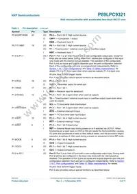 P89LPC9321FA Datasheet Page 9