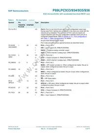 P89LPC933HDH Datasheet Page 9